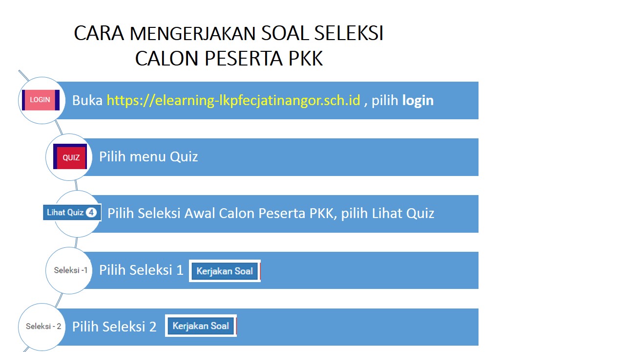 berita terbaru fec